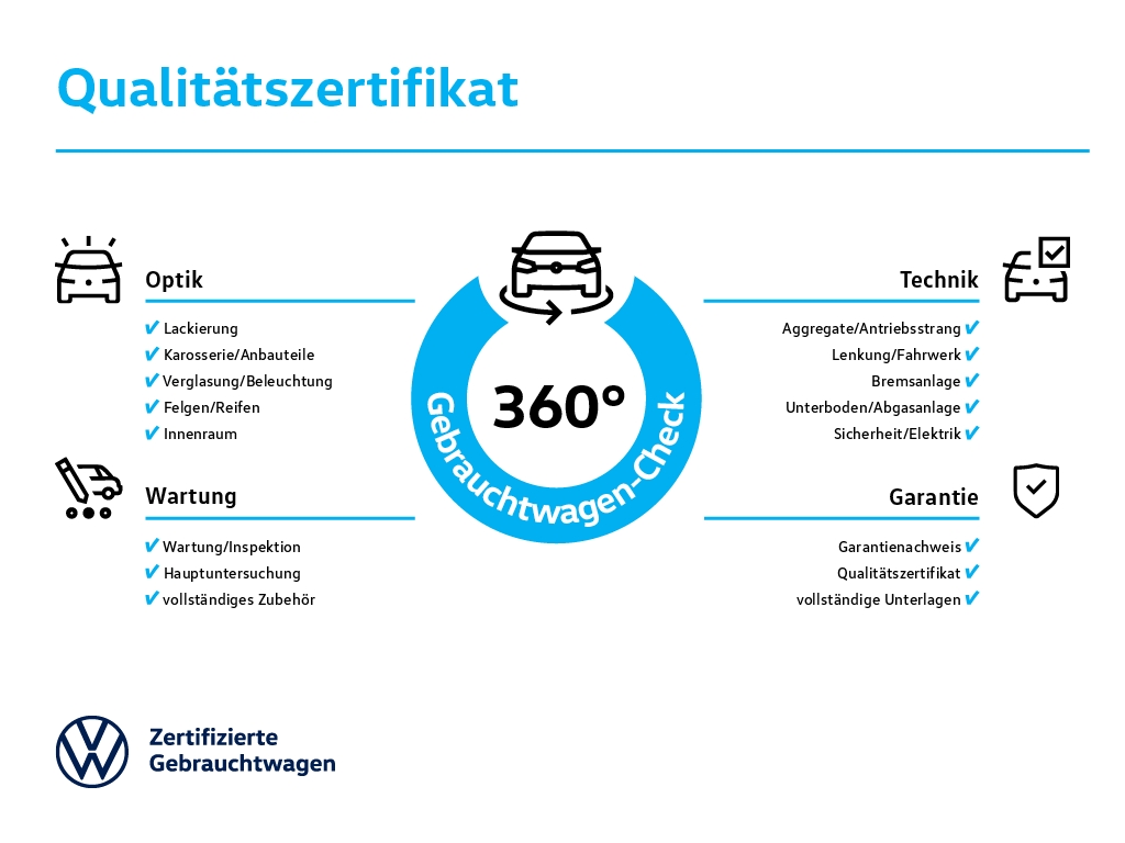 Polo GTI 2.0 TSI OPF 152 kW 7-Gang-DSG PDC,ACC